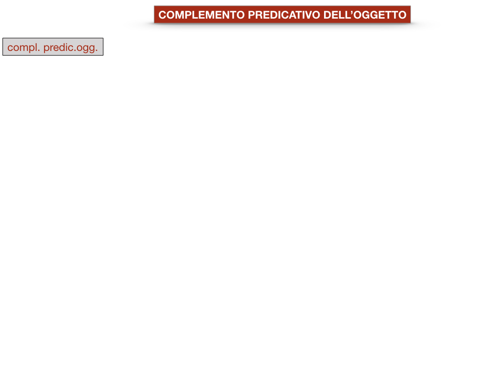 18_TER. COMPLEMENTO PREDICATIVO DELL’OGGETTO_SIMULAZIONE.079