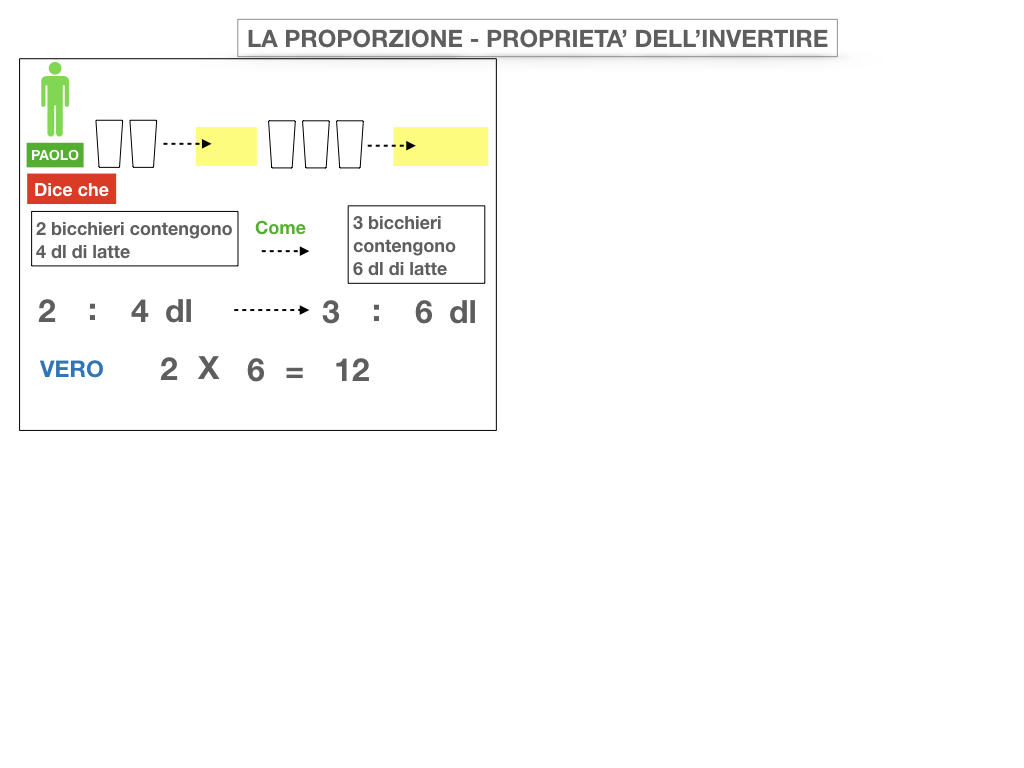 21. PROPRIETA' DELL'INVERTIRE E DEL PERMUTARE_SIMULAZIONE.009