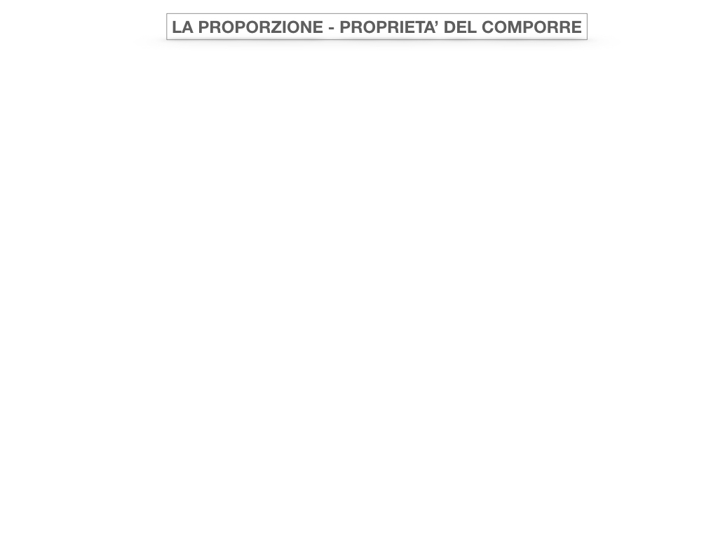 22. PROPRIETA' DEL COMPORRE E SCOMPORRE_SIMULAZIONE.001