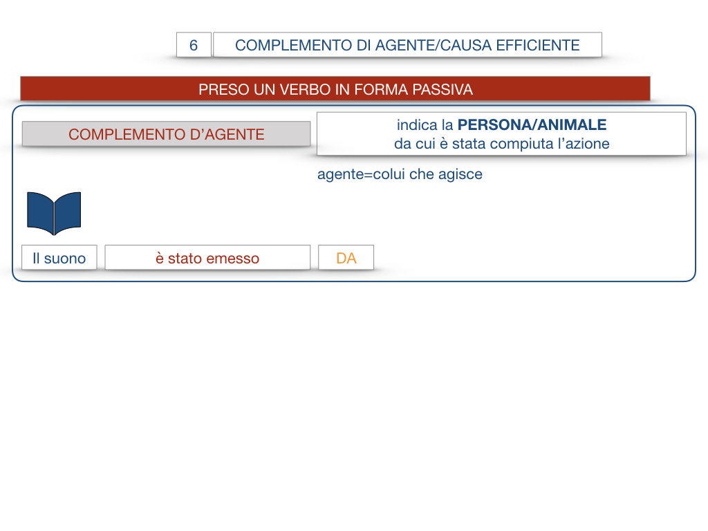 22.COMPLEMENTI_AGENTE_CAUSA_EFFICIENTE_SIMULAZIONE.010