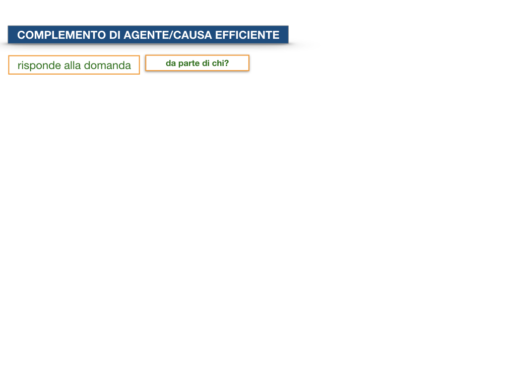 22.COMPLEMENTI_AGENTE_CAUSA_EFFICIENTE_SIMULAZIONE.039