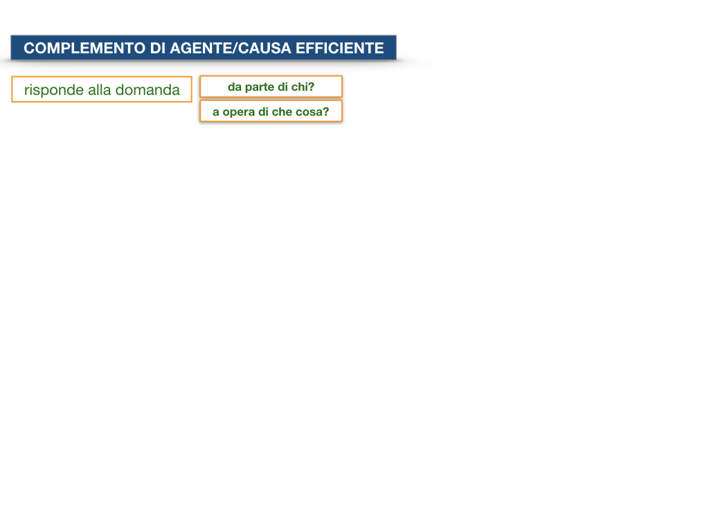 22.COMPLEMENTI_AGENTE_CAUSA_EFFICIENTE_SIMULAZIONE.040