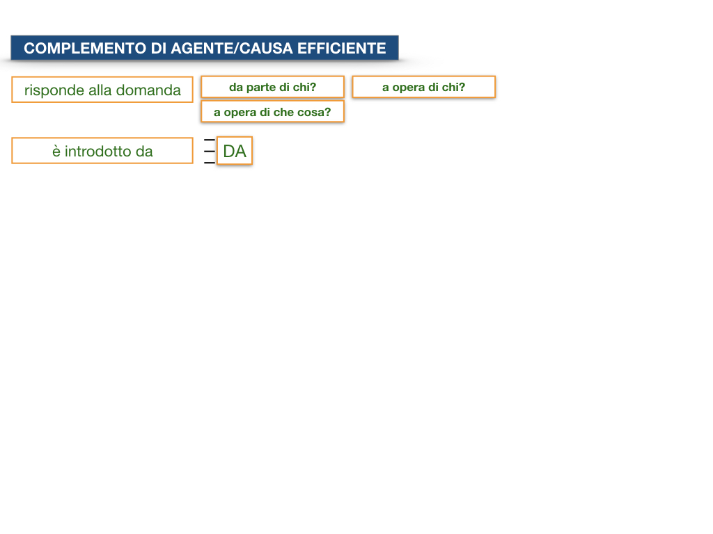 22.COMPLEMENTI_AGENTE_CAUSA_EFFICIENTE_SIMULAZIONE.043