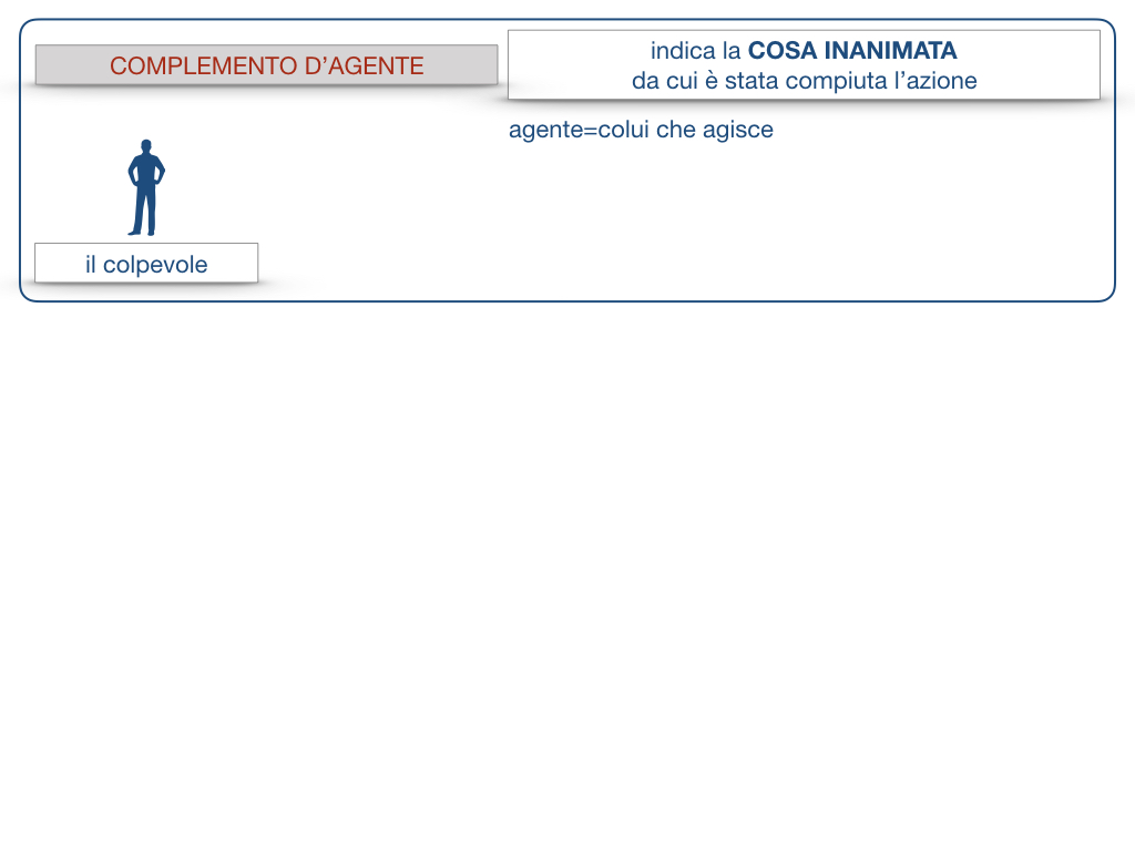 22.COMPLEMENTI_AGENTE_CAUSA_EFFICIENTE_SIMULAZIONE.052