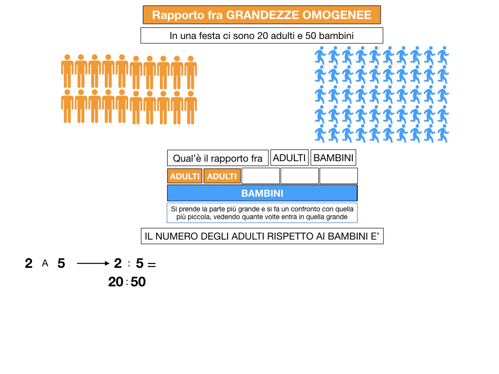 RAPPORTI FRA GRANDEZZE OMOGENEE_SIMULAZIONE.009