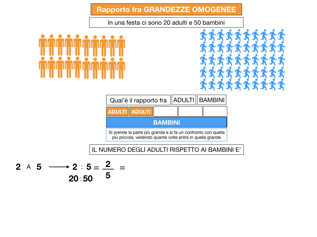 RAPPORTI FRA GRANDEZZE OMOGENEE_SIMULAZIONE.010