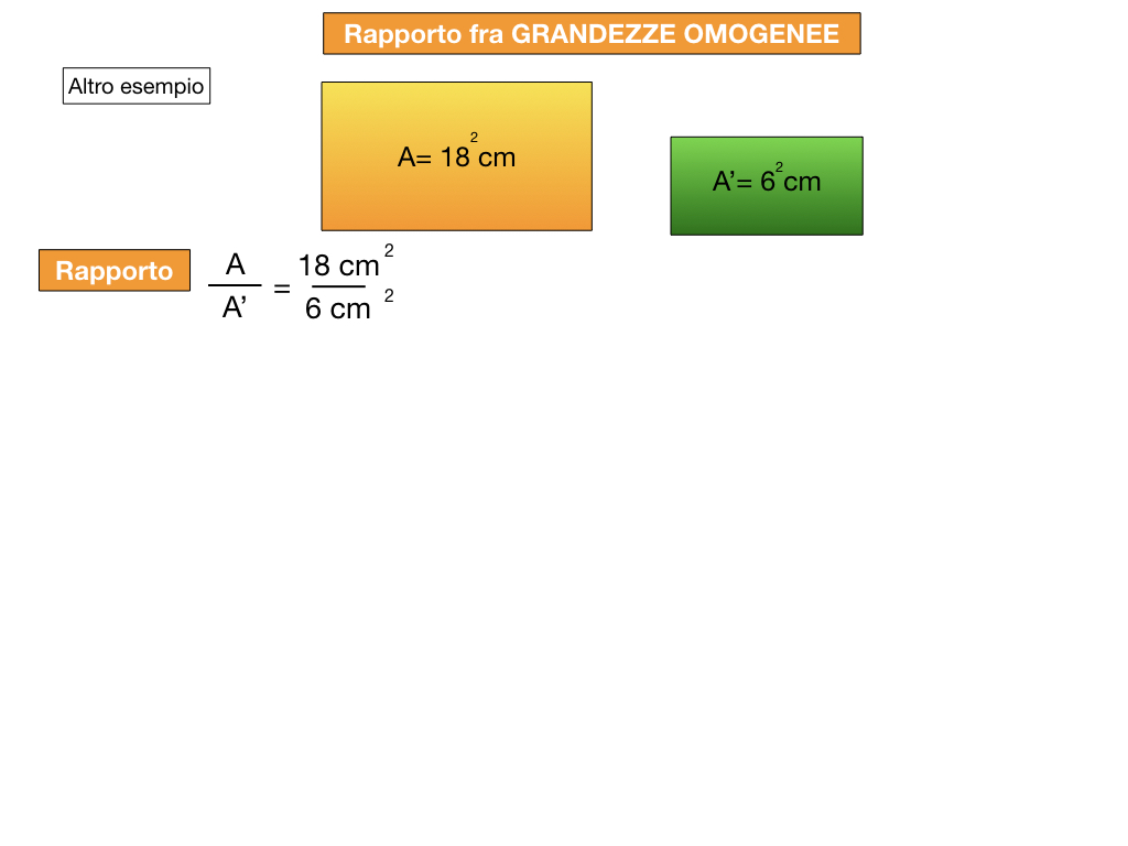 RAPPORTI FRA GRANDEZZE OMOGENEE_SIMULAZIONE.074