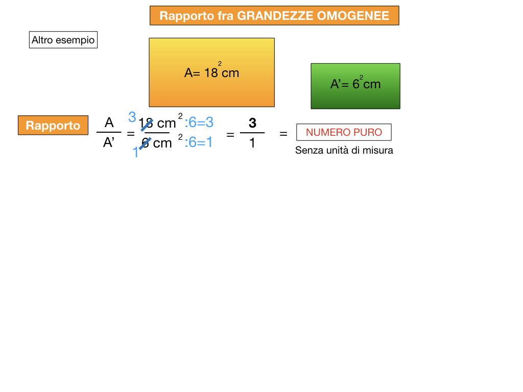 RAPPORTI FRA GRANDEZZE OMOGENEE_SIMULAZIONE.078