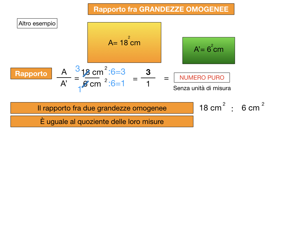 RAPPORTI FRA GRANDEZZE OMOGENEE_SIMULAZIONE.081