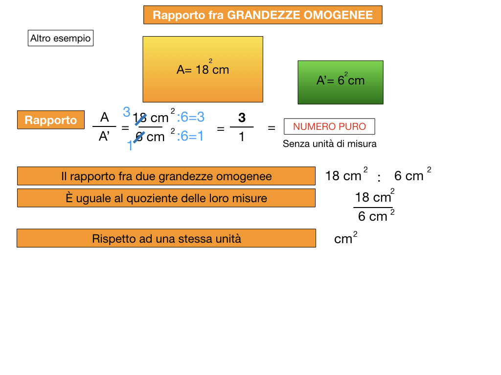 RAPPORTI FRA GRANDEZZE OMOGENEE_SIMULAZIONE.083