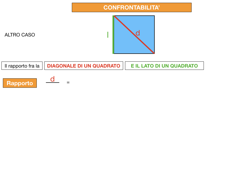 RAPPORTI FRA GRANDEZZE OMOGENEE_SIMULAZIONE.104