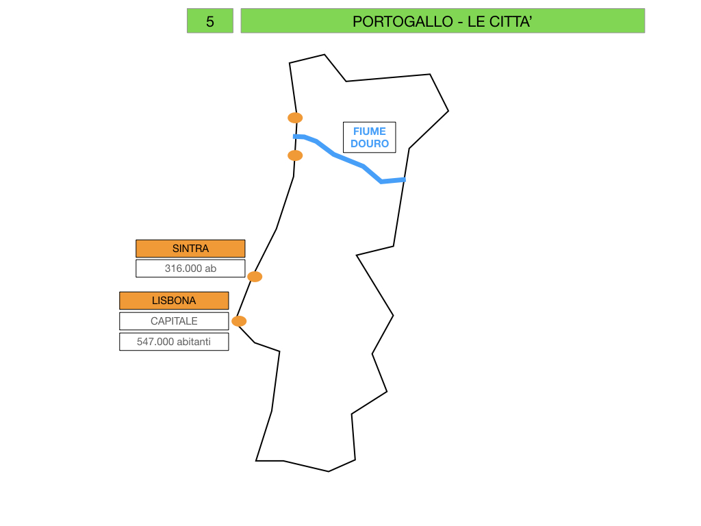 10. PORTOGALLO_SIMULAZIONE.052