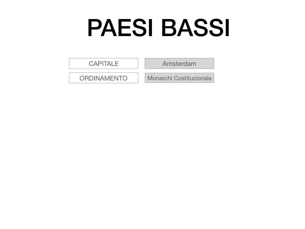 13. PAESI BASSI_SIMULAZIONE.004