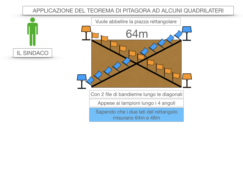 16. APPLICAZIONE DEL TEOREMADI PITAGORA A RETTANFOLO E PARALLELOGRAMMO_SIMULAZIONE.007