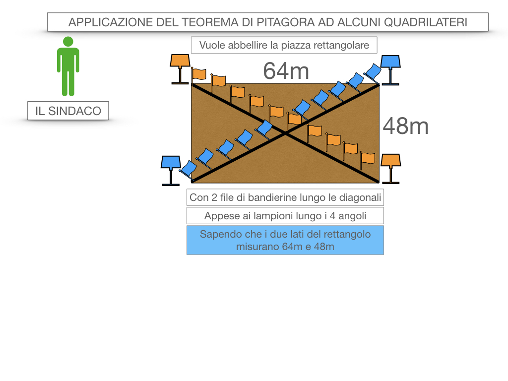 16. APPLICAZIONE DEL TEOREMADI PITAGORA A RETTANFOLO E PARALLELOGRAMMO_SIMULAZIONE.008