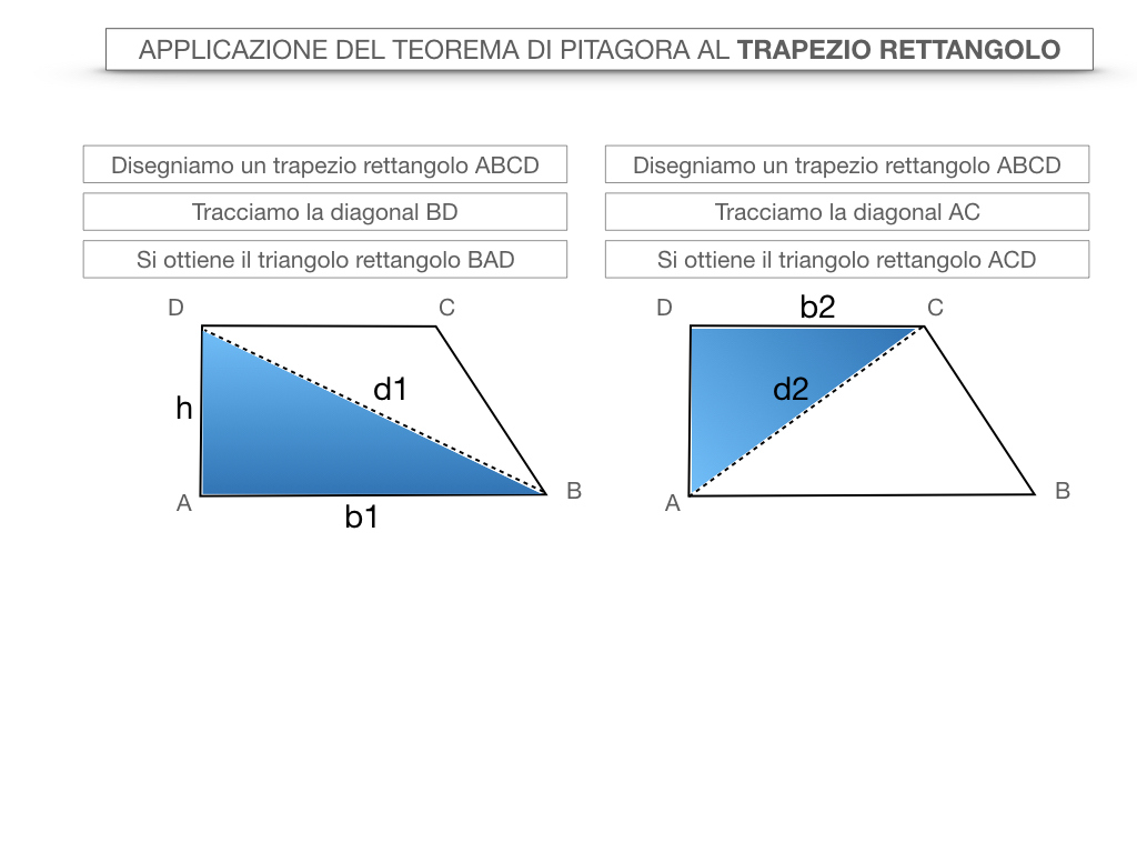 21. APPLICAZIONE DEL TEOREMA DI PITAGORA AI TRAPEZI_SIMULAZIONE.051