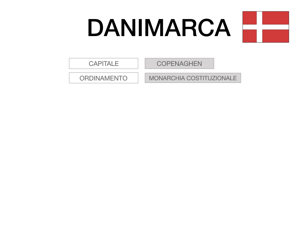 21. DANIMARCA_CARTACEO_SIMULAZIONE.004
