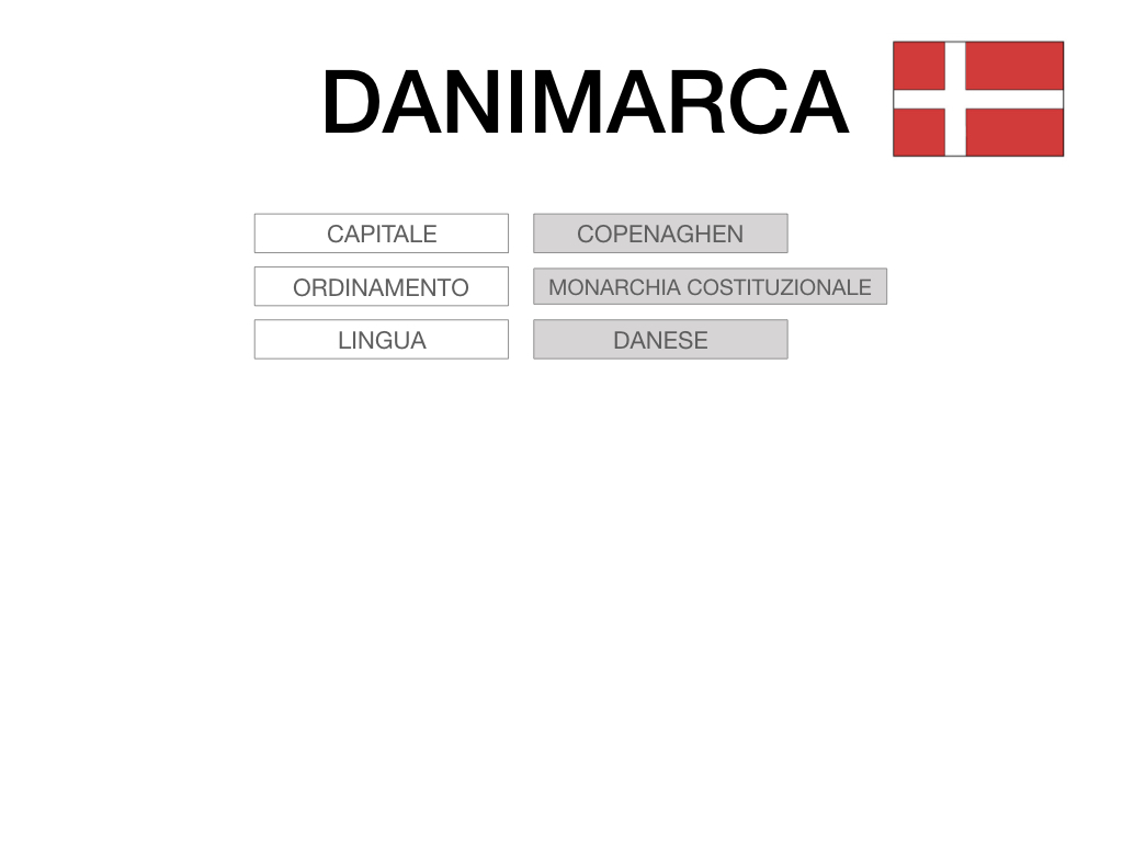 21. DANIMARCA_CARTACEO_SIMULAZIONE.005