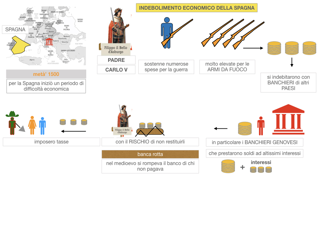 23.DIFFICOLTA' ECONOMICHEE CALO DEMOGRAFICO EUROPA_SIMULAZIONE .015