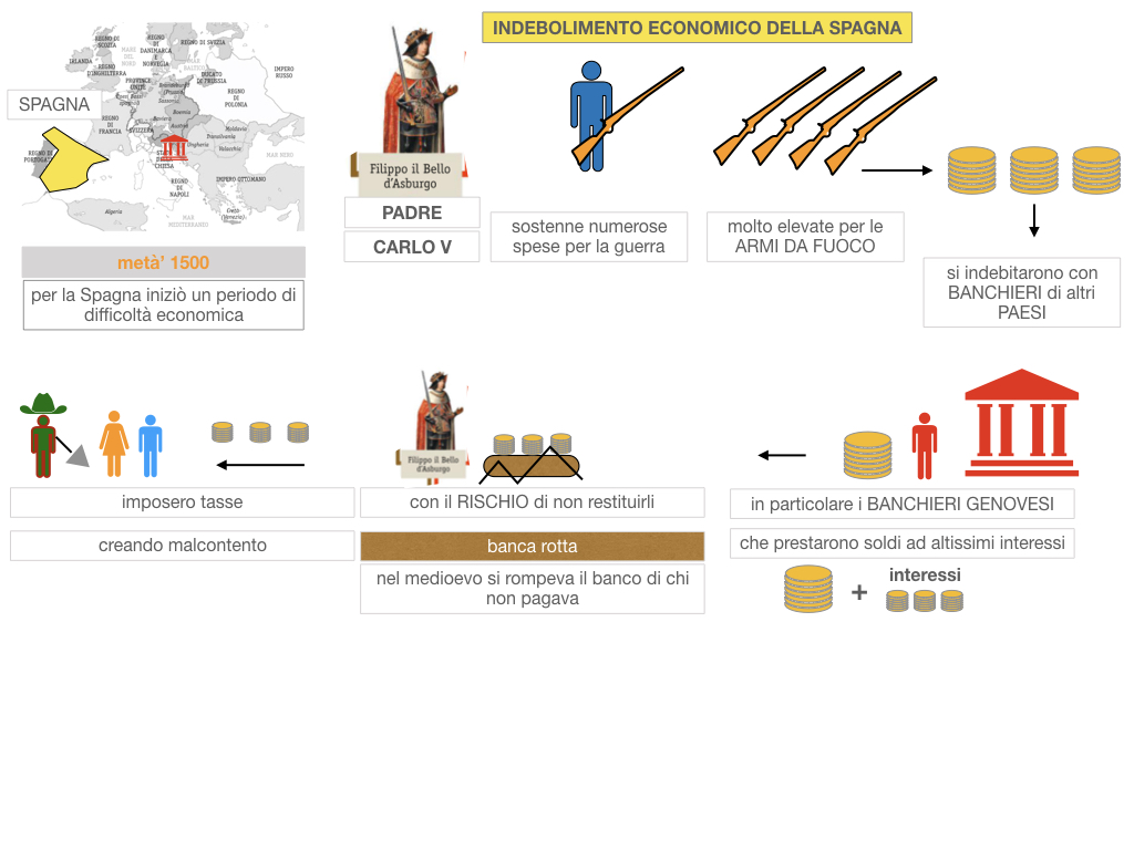 23.DIFFICOLTA' ECONOMICHEE CALO DEMOGRAFICO EUROPA_SIMULAZIONE .016