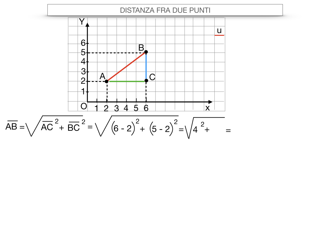 24. DISTANZA FRA DUE PUNTI_SIMULAZIONE.032