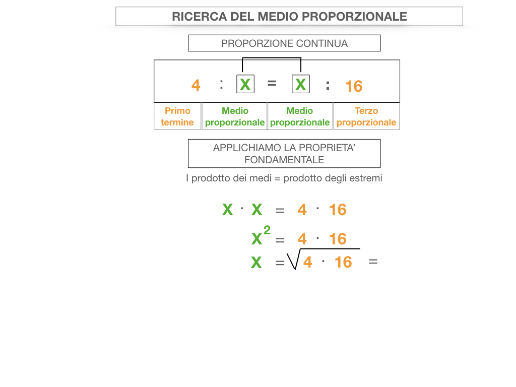 24. PROPORZIONI CONTINUE_RICERCA_MEDIO PROPORZIONALE INCOGNITO_SIMULAZIONE.035