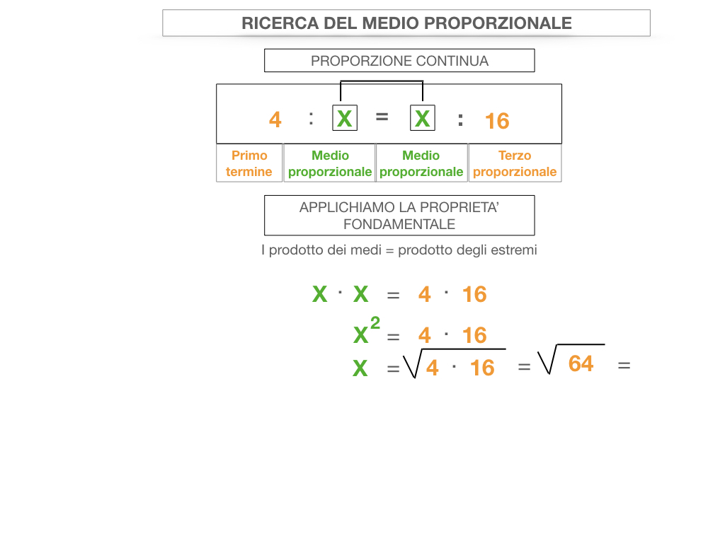 24. PROPORZIONI CONTINUE_RICERCA_MEDIO PROPORZIONALE INCOGNITO_SIMULAZIONE.036