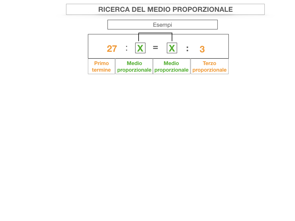 24. PROPORZIONI CONTINUE_RICERCA_MEDIO PROPORZIONALE INCOGNITO_SIMULAZIONE.043