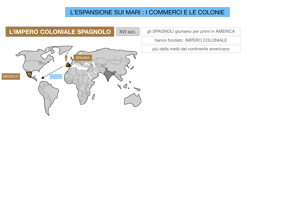 25. ESPANSIONE SUI MARI COMMERCI E COLONIE_SIMULAZIONE.008