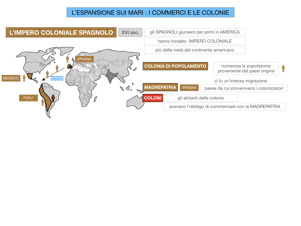 25. ESPANSIONE SUI MARI COMMERCI E COLONIE_SIMULAZIONE.016