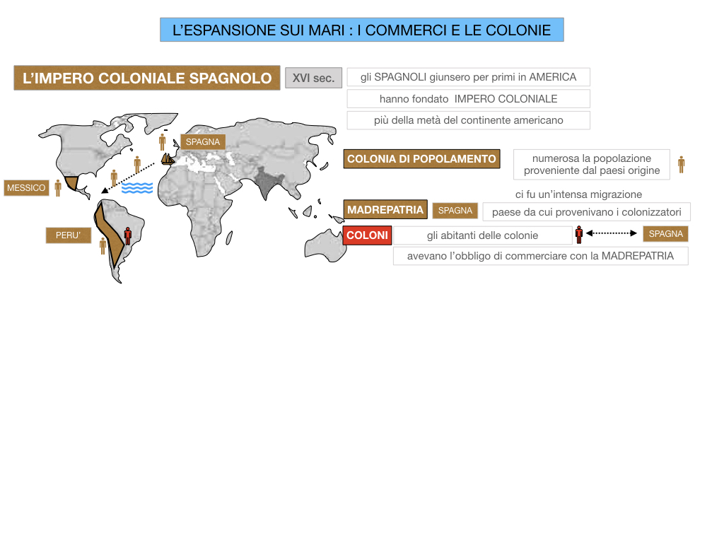 25. ESPANSIONE SUI MARI COMMERCI E COLONIE_SIMULAZIONE.017