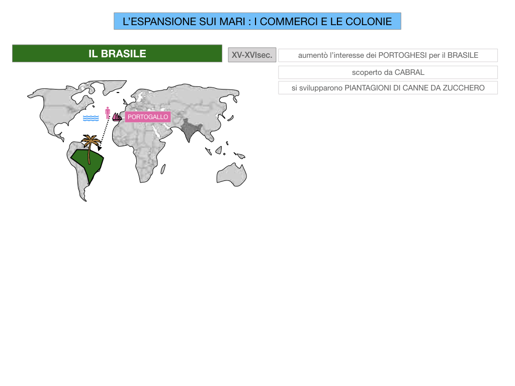 25. ESPANSIONE SUI MARI COMMERCI E COLONIE_SIMULAZIONE.045