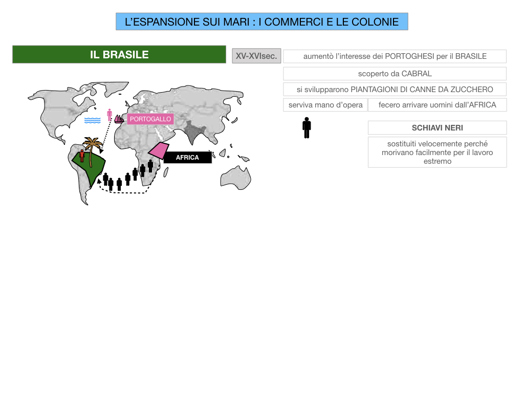 25. ESPANSIONE SUI MARI COMMERCI E COLONIE_SIMULAZIONE.050