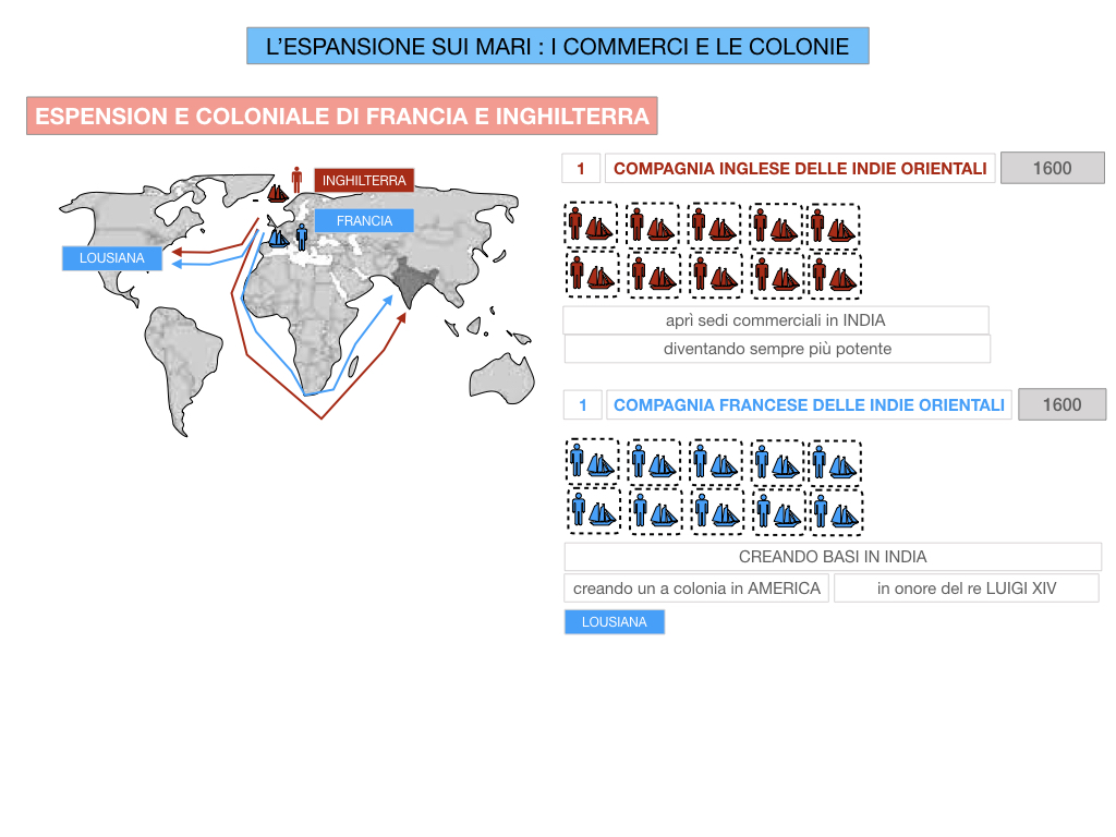 25. ESPANSIONE SUI MARI COMMERCI E COLONIE_SIMULAZIONE.090