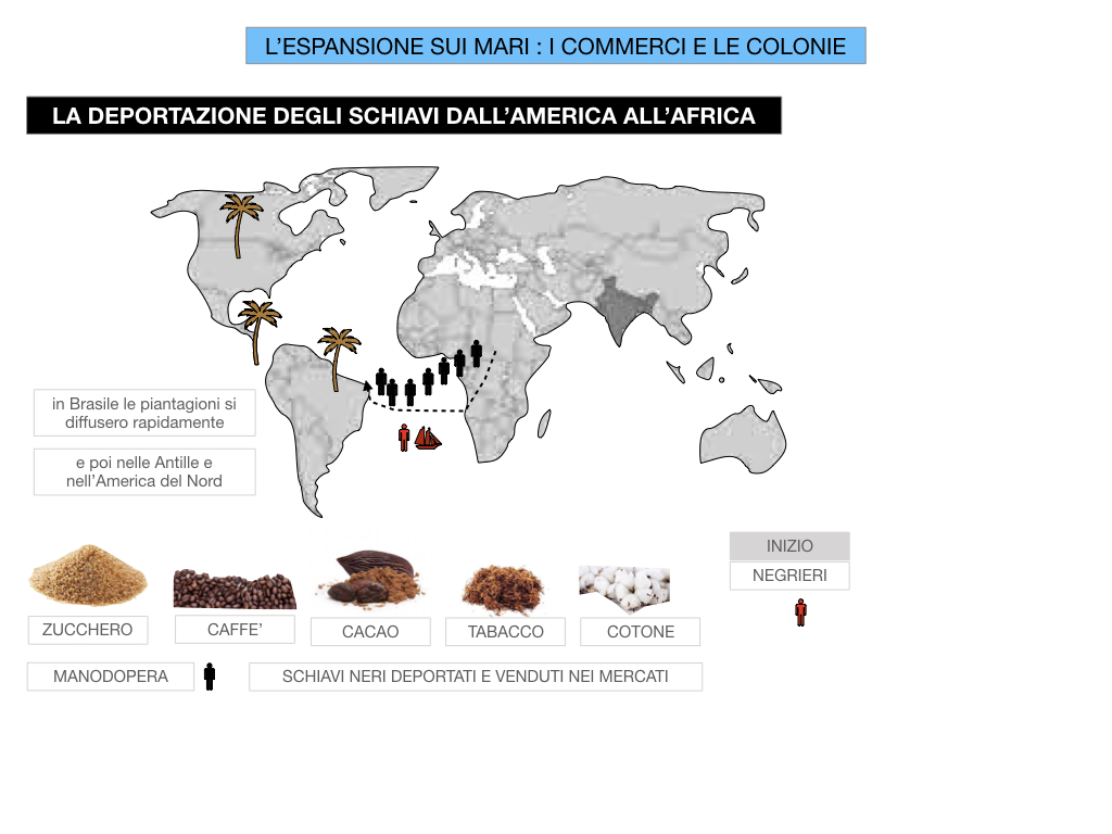 25. ESPANSIONE SUI MARI COMMERCI E COLONIE_SIMULAZIONE.111