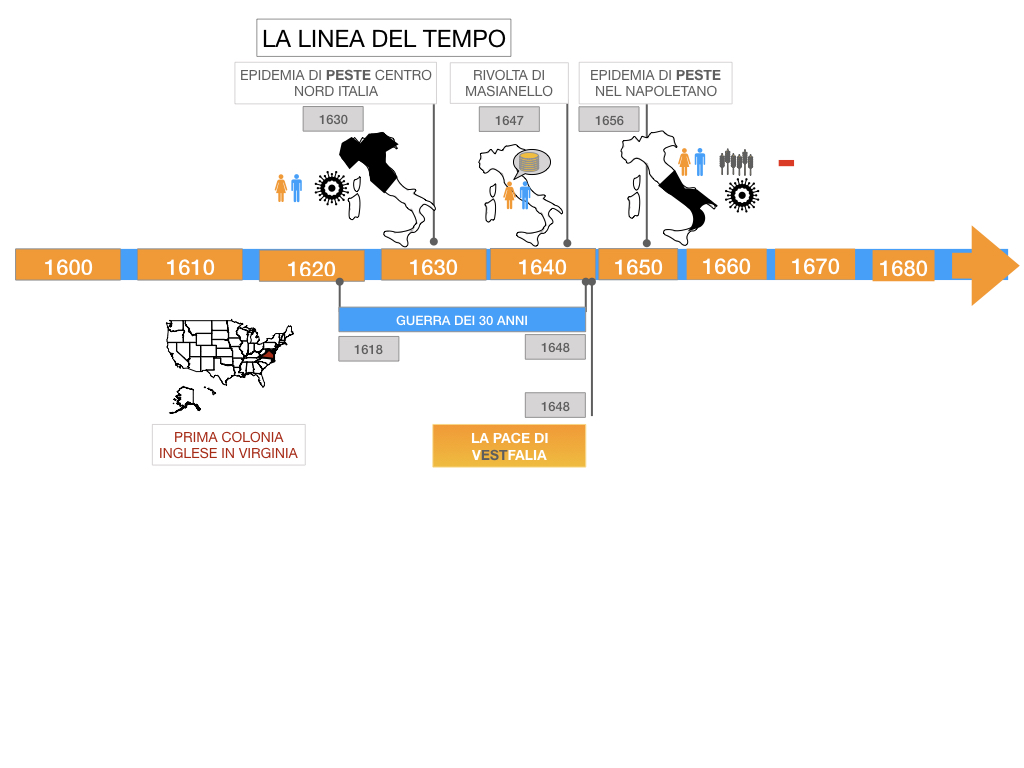 25. ESPANSIONE SUI MARI COMMERCI E COLONIE_SIMULAZIONE.125