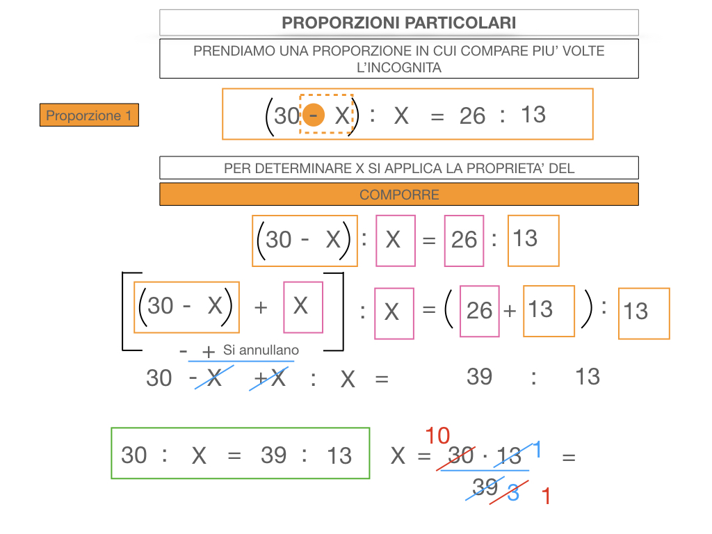 26. PROPORZIONI PARTICOLARI_SIMULAZIONE.034