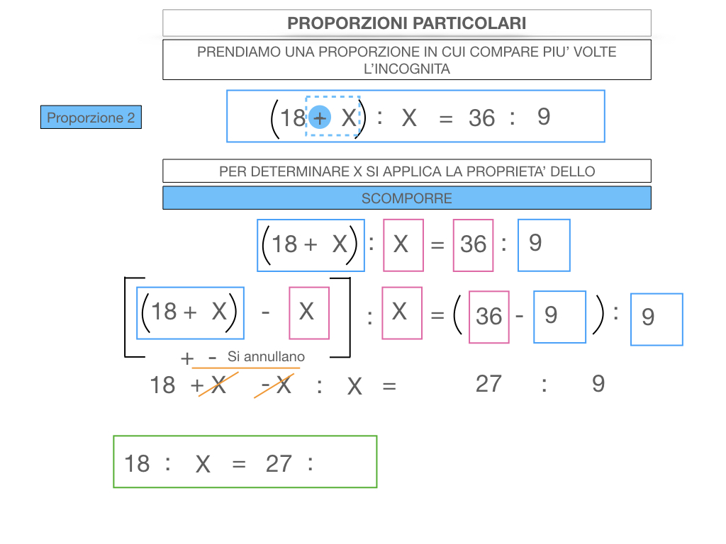 26. PROPORZIONI PARTICOLARI_SIMULAZIONE.061