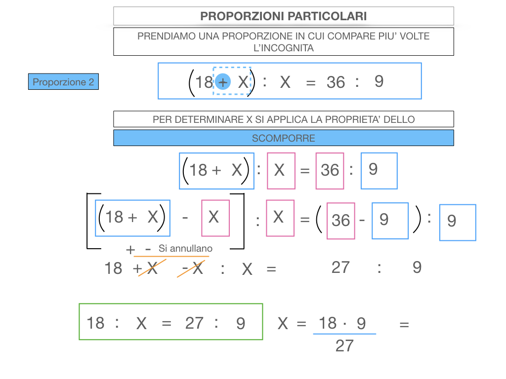 26. PROPORZIONI PARTICOLARI_SIMULAZIONE.065