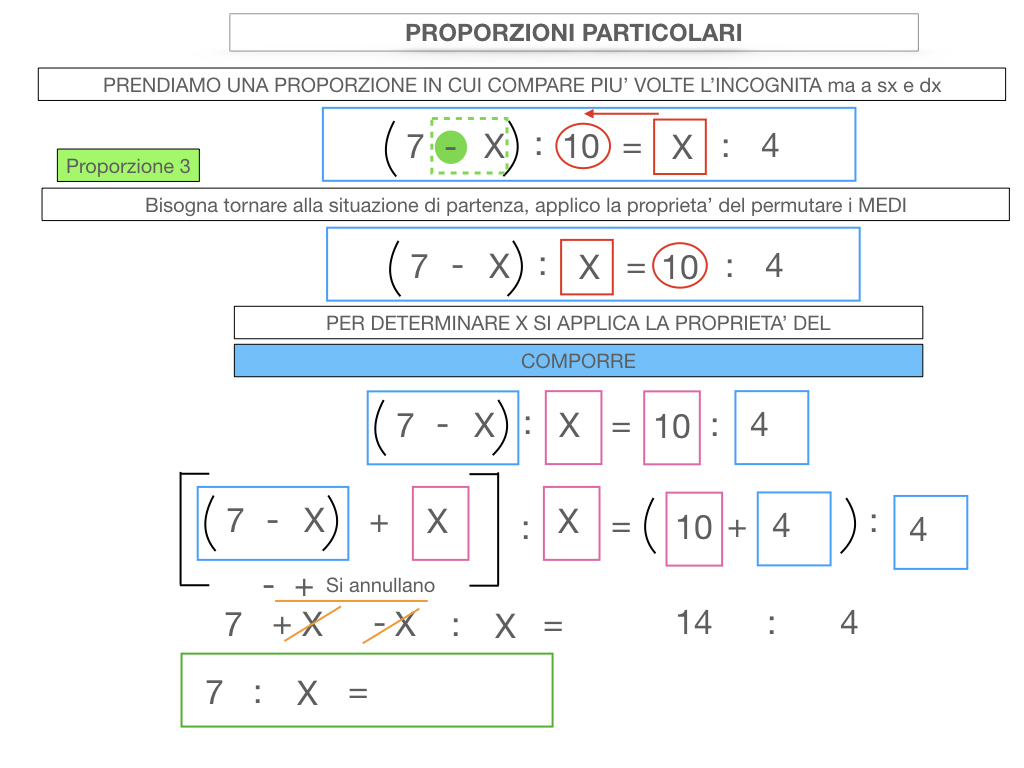 26. PROPORZIONI PARTICOLARI_SIMULAZIONE.091