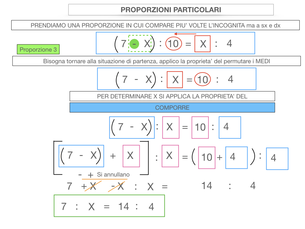 26. PROPORZIONI PARTICOLARI_SIMULAZIONE.093