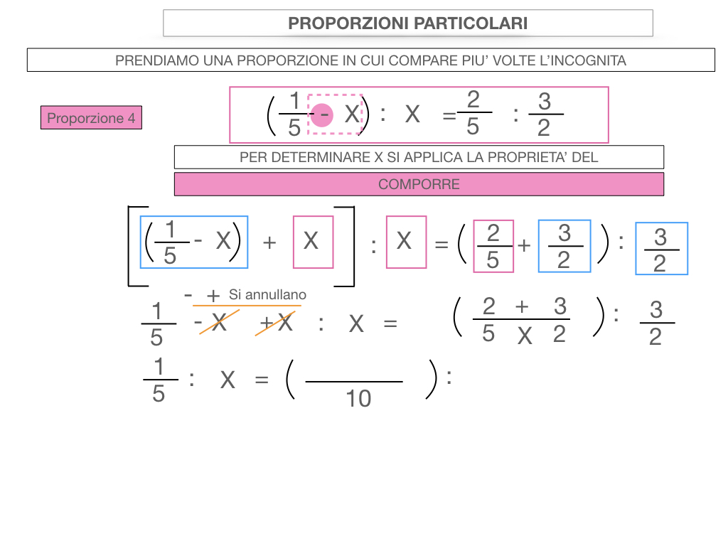 26. PROPORZIONI PARTICOLARI_SIMULAZIONE.120