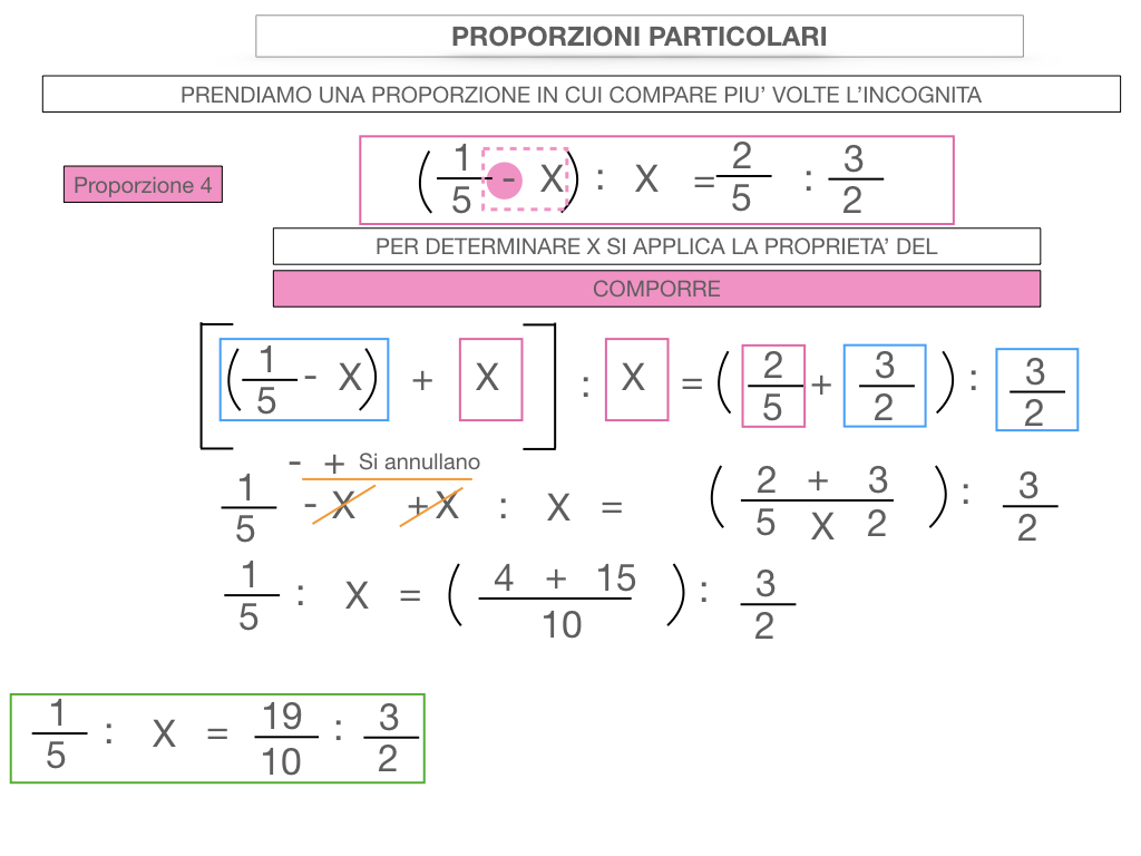 26. PROPORZIONI PARTICOLARI_SIMULAZIONE.127