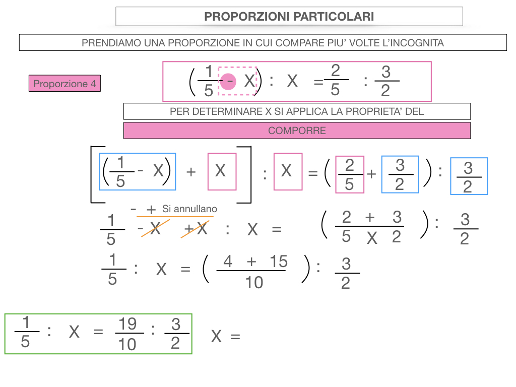 26. PROPORZIONI PARTICOLARI_SIMULAZIONE.128