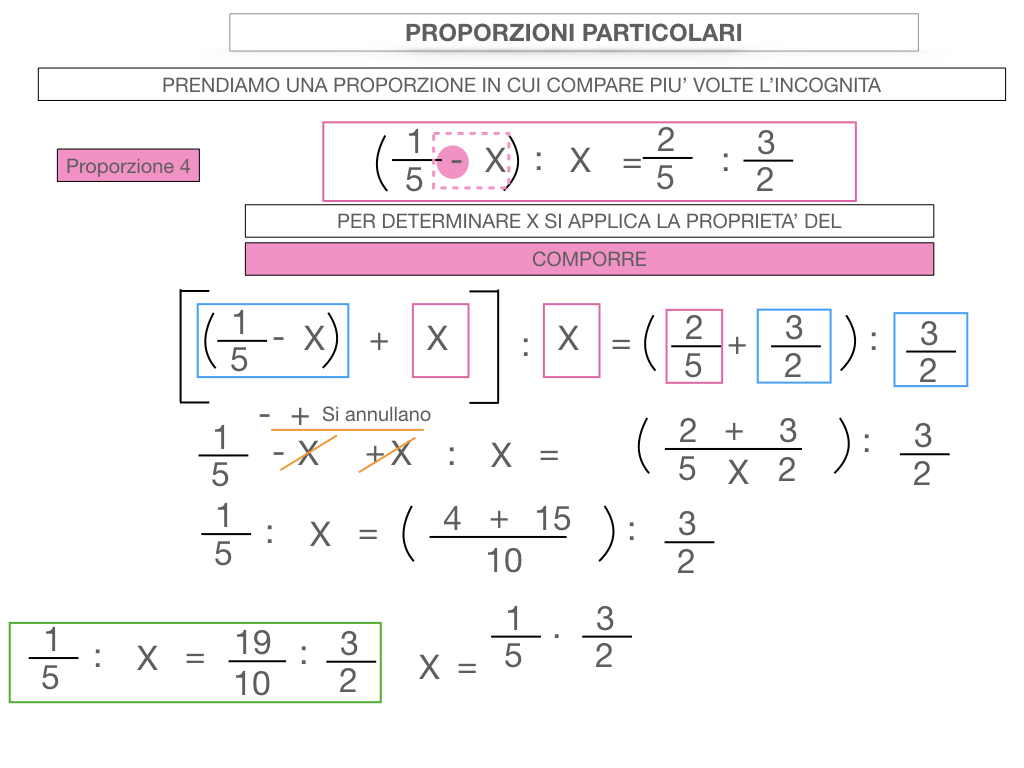 26. PROPORZIONI PARTICOLARI_SIMULAZIONE.130