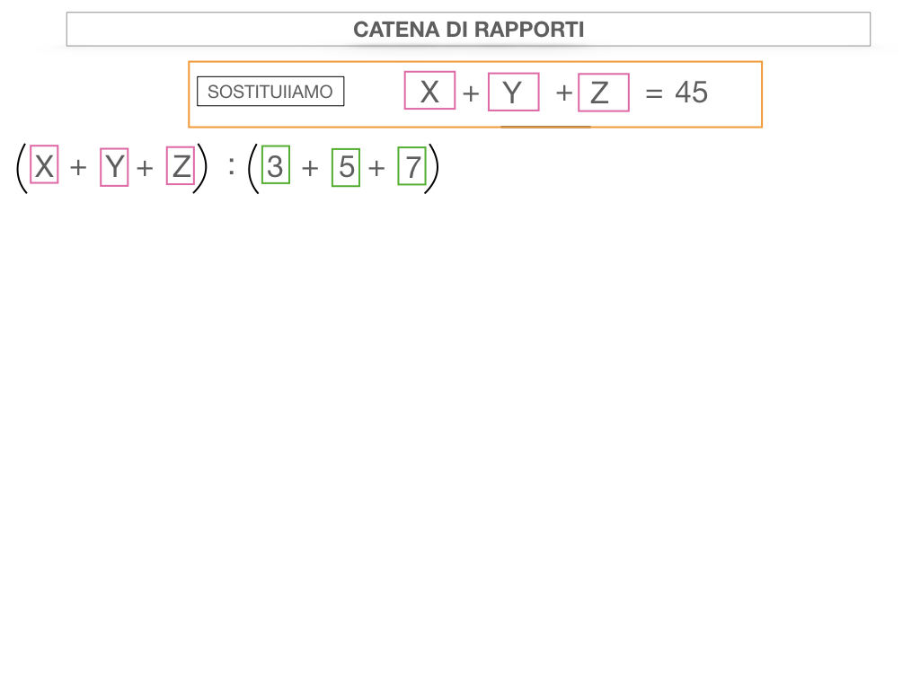 27. CATENA DI RAPPORTI_SIMULAZIONE.068