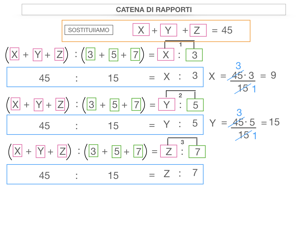 27. CATENA DI RAPPORTI_SIMULAZIONE.092