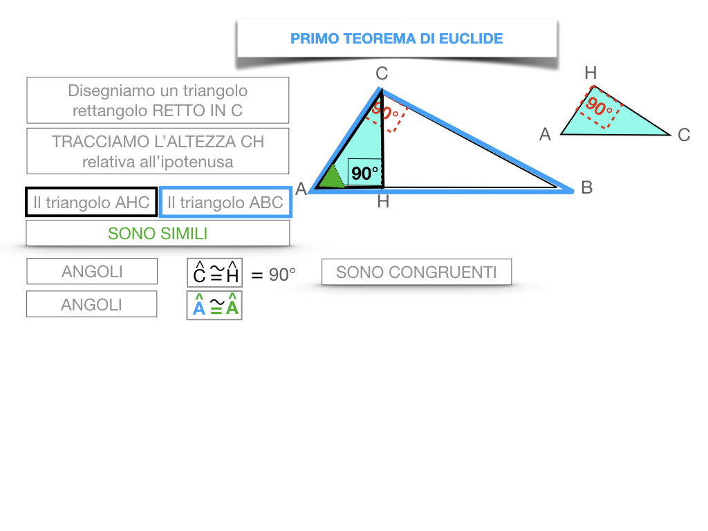 28. IL PRIMO TEOREMA DI EUCLIDE_SIMULAZIONE.038