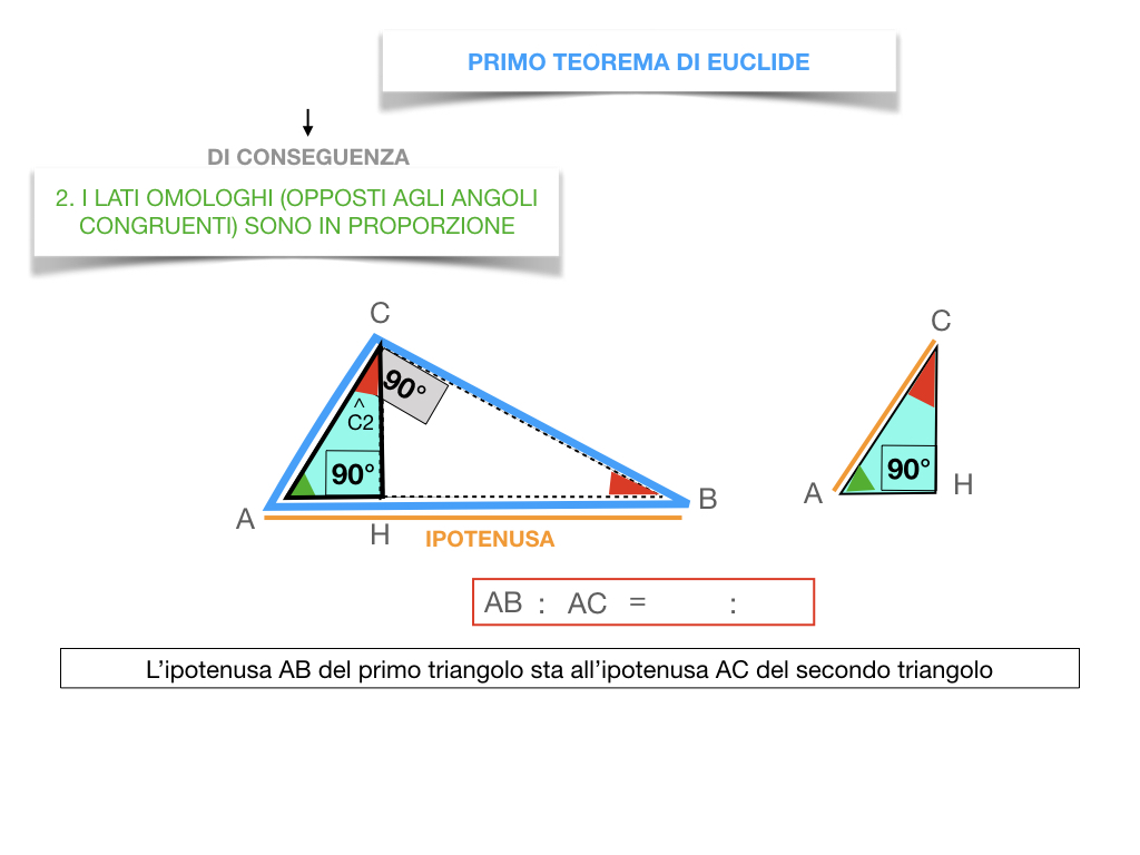 28. IL PRIMO TEOREMA DI EUCLIDE_SIMULAZIONE.059