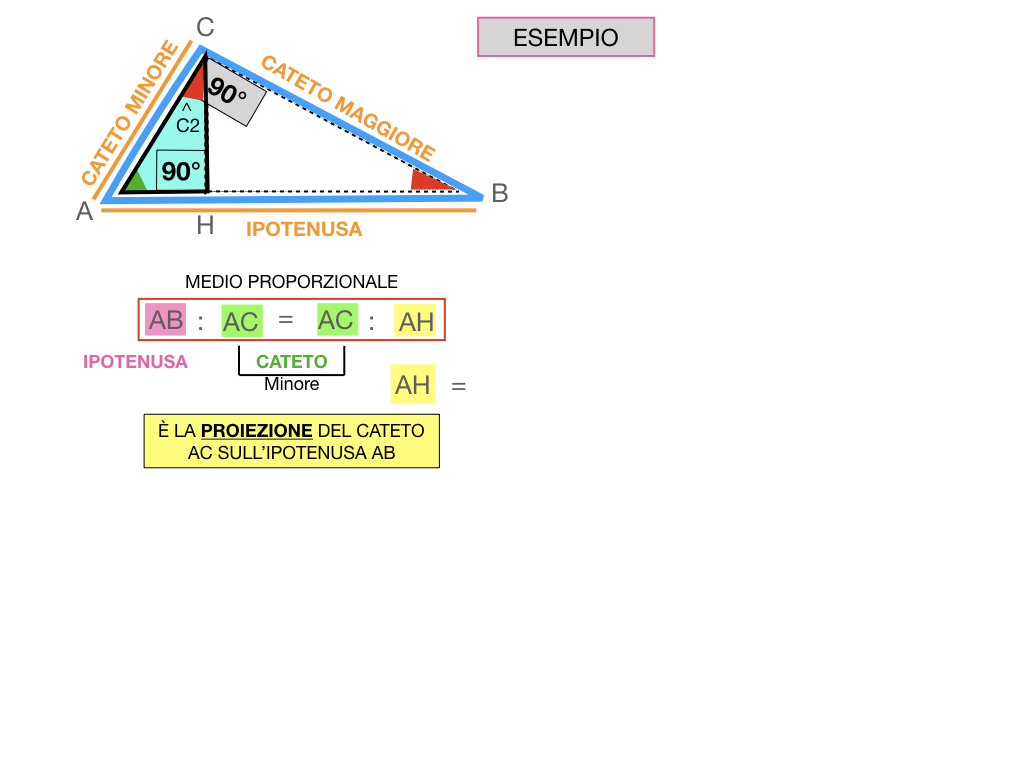 28. IL PRIMO TEOREMA DI EUCLIDE_SIMULAZIONE.129